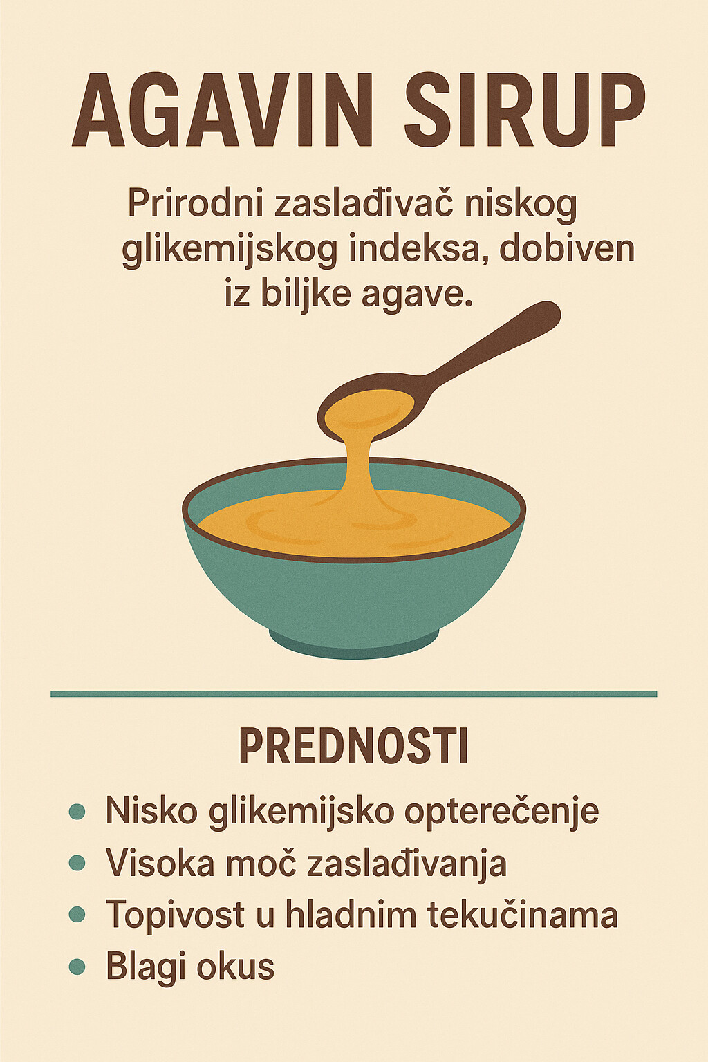 Agavin sirup
