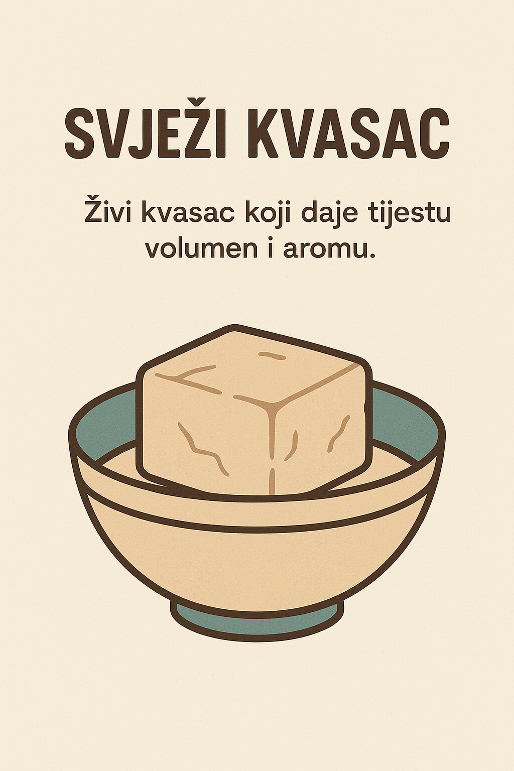Svježi kvasac