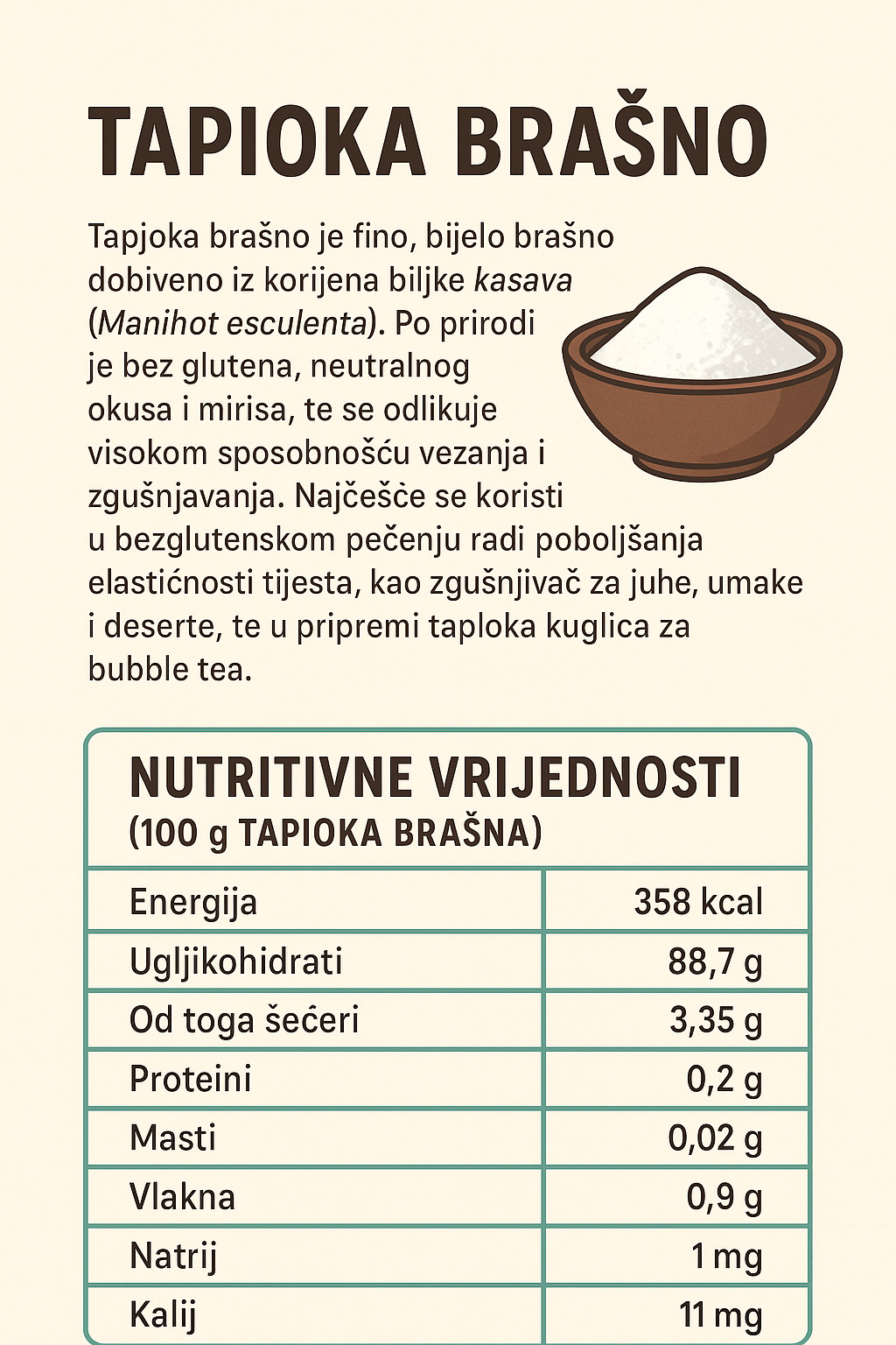 Tapioka brašno